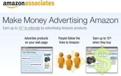 How to monetise your own website Part 3 – Using affiliate programs such as Amazon
