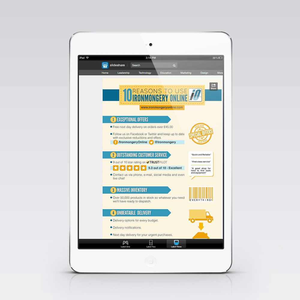 Ironmongery Online Infographic Design