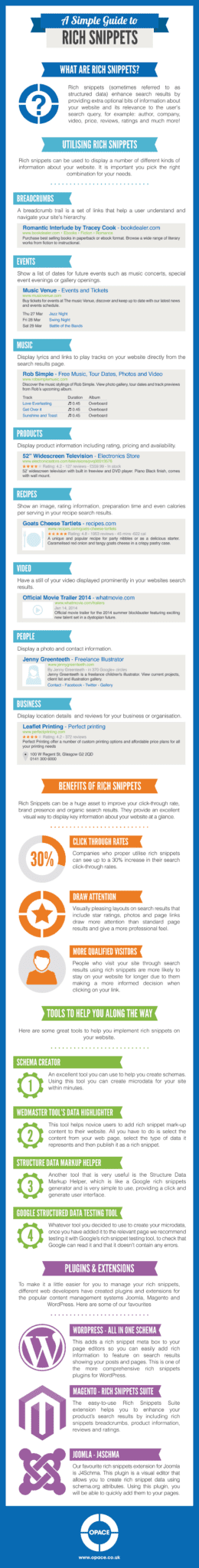 Simple guide to Rich Snippets tools and benefits infographic including Joomla Magento and WordPress