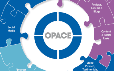 Opace: The Integrated Approach to SEO & Digital Marketing