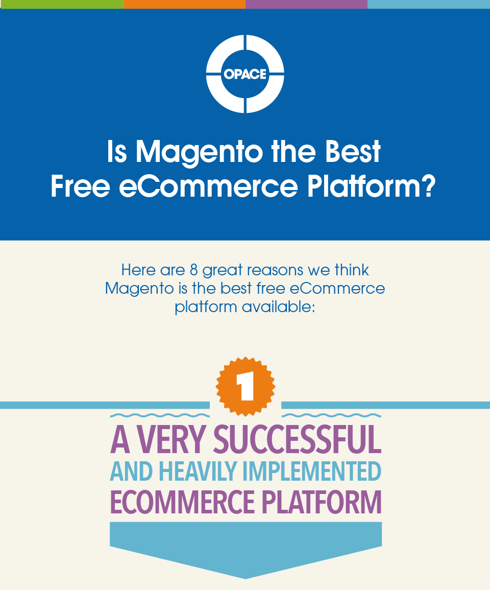 Magento Infographic: Is Magento the best free eCommerce platform?