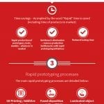 Spi-lasers-rapid-prototyping-infographic-adding-real-value-to-industry-150×150