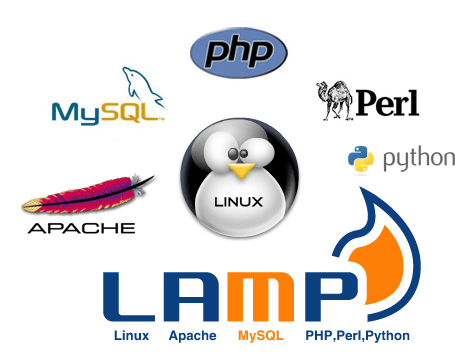 LAMP - open source web development platform