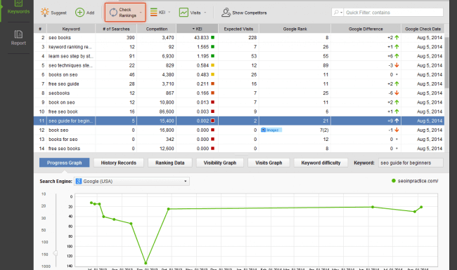 Check rankings with Rank Tracker