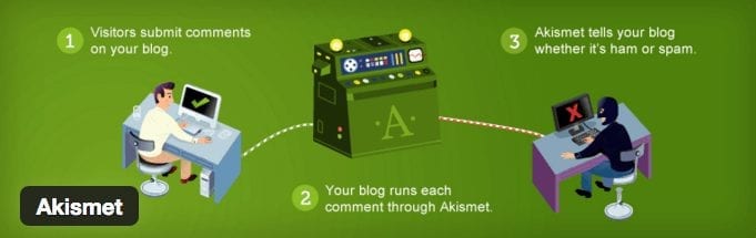 Akismet plugin