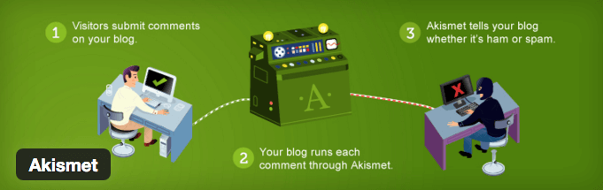 Akismet plugin
