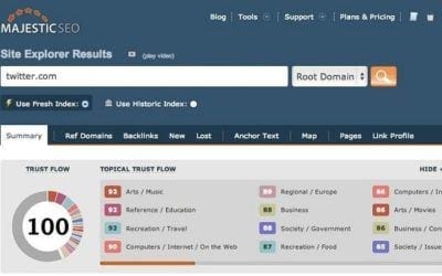Using Majestic to Check Backlink Quality and Trust Flow
