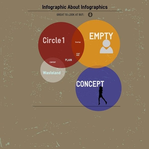 Build links with infographics