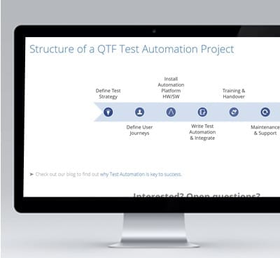 Quality task force portfolio 5