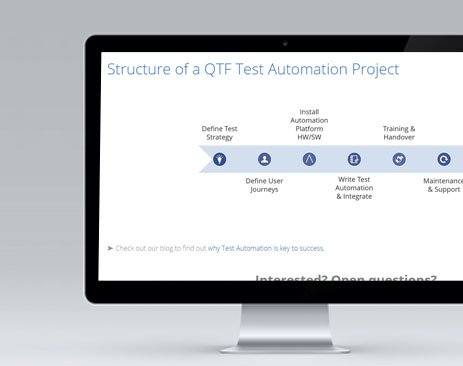 Quality Task Force