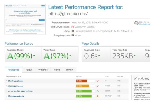 How to Check Your Website Speed Using Gt Metrix